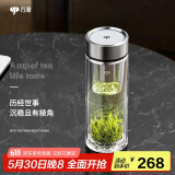 万象（WANXIANG）双层玻璃杯商务办公V148RL车载便携礼盒泡茶370ML大容量家用水杯