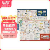 西部自驾游地图 西南西北行车路线出行攻略地图 特色景点推荐 青线川藏珠峰线青康线滇藏线九黄线红色记忆 阅读狂欢节