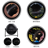 SEGA TOYSSEGA世嘉HOMESTAR第四代FLUX星空灯投影灯卧室氛围照明浪漫创意满 FLUX 璀璨星空 三盘套餐