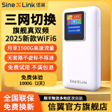 信翼Sine-Link随身wifi无线网卡WiFi6双频三网通用车载便携式路由器免插卡移动随身wifi无限流量2025款 【旗舰款】WiFi6 真双频真三网