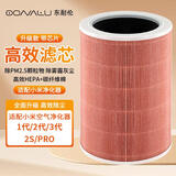 东耐伦适配小米（MI）空气净化器滤芯净化器滤网1代/2代/3代/2S/Pro通用除甲醛橙色