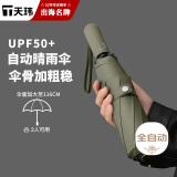 天玮伞业（Tianwei umbrella）雨伞自动晴雨伞大号便携两用遮阳伞折叠伞太阳伞全自动伞 非定制
