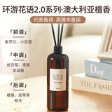 名创优品（MINISO）环游花语2.0系列无火香薰补充液澳大利亚檀香300mL木质香香氛