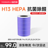 宜百利 适配米家小米空气净化器滤芯滤网Pro 1代 2代 2S 2H 3代 3H除菌版过滤除异味带芯片3995
