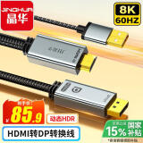 晶华HDMI转DP转换器连接线8K/60hzDisplayport公8K高清视频转换头线电脑PS4接显示器转接头2米Z184G