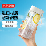 京东京造Tritan随行杯儿童便携杯男女学生运动水杯子随手杯 白色 550ml