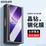 KOOLIFE适用 oppoA5活力版钢化膜 oppoA5活力版手机膜保护贴膜屏幕玻璃全覆盖超薄高清膜防摔防指纹