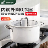 中科德马克（DUMIK）无涂层316陶瓷不锈钢汤锅家用燃气电磁炉蒸煮炖锅双耳煮锅不粘锅 陶瓷不锈钢汤锅 22cm