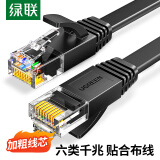绿联六类网线 千兆网络宽带线 CAT6类家用电脑监控扁平网线 8芯双绞成品跳线 12米 黑色50179