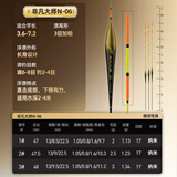 创威非凡大师正品高灵敏浮漂加粗醒目野钓鲢鳙鲫鲤鱼纳米鱼漂套装 非凡大师N-06【三目加粗】 3号