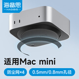 海备思防尘网适用Mac mini M6/M5 pro迷你电脑主机进风口过滤灰6