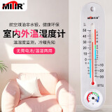 MITIR  温度计室内高精度大棚温湿度计壁挂式家用婴儿房温度表HX106