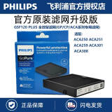 飞利浦（PHILIPS）GP9301 7101 9101 5301车载空气净化器氧吧汽车用原装过滤网滤芯 GSF120全效升级过滤网单只