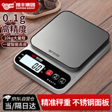 凯丰厨房秤电子秤家用不锈钢克秤高精度食物称小型精准茶叶克称珠宝秤