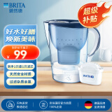 碧然德（BRITA）滤水壶 Marella海洋系列3.5L蓝色1壶1芯 净水器家用 自来水过滤器 便携式净水器