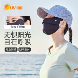 UV100台湾冰丝防晒口罩男女春夏季防紫外线透气护眼角面罩25537暗夜黑