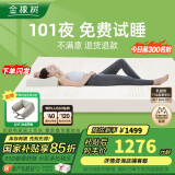 金橡树泰国进口天然乳胶原液双人床垫1.5x2米 92%乳胶 泰舒95D 含内外套