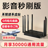 苍旅新款5G双频合一千兆路由器8根隐藏天线强穿墙办公稳定不掉线家用机顶盒适用免网线家用办公路由器j 【影音秒刷版】流畅播放不卡顿16核+8天线 送3000G体验流量+5年免费换新服务