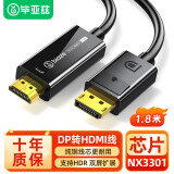 毕亚兹 DP转HDMI转接线 芯片NX3301 4K视频连接 DisplayPort1.2版转HDMI视频线电脑接电视显示器 1.8米