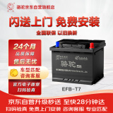 骆驼(CAMEL)汽车电瓶启停蓄电池EFB-T7 6-QTPE-75福特翼虎蒙迪欧锐界