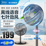美的（Midea） 电风扇 家用风扇7叶落地扇立式轻音节能大风量电扇台扇迷你扇台立两用转页扇 【25年新款丨语音遥控升级款】 SAI30AN 家用落地扇