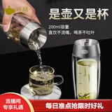 恒福 双层玻璃杯耐高温隔热绿茶杯办公家用过滤泡茶杯子高档商务水杯 恒福鲜茶杯200ML