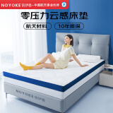 诺伊曼（noyoke）记忆绵床垫单人薄垫榻榻米加厚学生床褥软地铺垫0.9×2米厚5cm