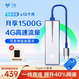 飞猫【无月租0预存 自由换卡】飞猫智联U8 移动随身wifi三网通4g无线网卡免驱动可插卡车载wifi 单网年套（月享1500g）