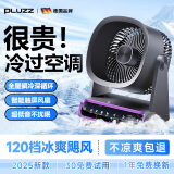 PLUZZ【静音冷风 | 120档】桌面风扇家用学生宿舍台面小风扇办公室桌面小风扇涡轮对流换气迷你电风扇 【充电款】戴深紫-1秒制冷-120档空调风长续航 【德国品牌】运动冠军推荐