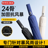 费林斯曼全自动雨伞男士超大号加固加厚抗风遮太阳伞晴雨两用便携防晒伞女