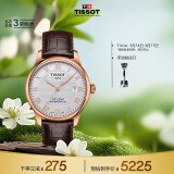 天梭（TISSOT）瑞士手表 力洛克系列腕表 皮带机械男表 T006.407.36.033.00