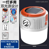 曼戈途超亮停电充电灯泡应急露营帐篷挂户外太阳能照明足球灯夜市摆地摊 90000W强光8800毫安20小时