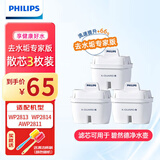 飞利浦（PHILIPS）净水壶除氯减垢滤芯AWP210适配AWP2814/2813/2811滤水壶 3支【季度装】