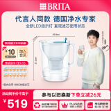 碧然德（brita） 【孙颖莎推荐】家用净水壶 滤水壶滤芯 MAXTRA+LE 去水垢专家版滤芯母亲节礼物 设计师水壶蓝色+专家版滤芯12枚