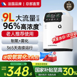 舒坦福家用制氧机吸氧1L-9升老人氧气机轻音孕妇小型便携式高原雾化呼吸 9L高配款【老人推荐使用+带雾化+送礼包】w16