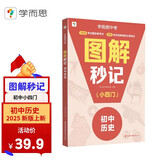 学而思 初中小四门图解秒记 历史 秒解小四门核心知识点 配备创新记忆大招 知识掌握更牢固