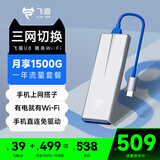 飞猫u8 随身wifi6免插卡三网通移动wifi无线网卡便携式热点4g通用流量车载上网（月享1500G三网年套）