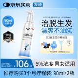 【赠疗效险】发迹生发喷雾米诺地尔酊90ml 5%浓度男女性防脱育发液 治疗斑秃脂溢性严重脱发际线增长药搽剂