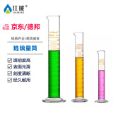 江玻精密量筒A级已过检实验器材高硼硅玻璃高精度毛刷大容量 玻璃量筒1000ml【葵花A级】 