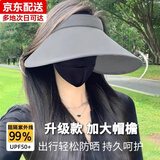 黛米安妮莎防晒帽子女夏季大檐遮脸遮阳帽防紫外线户外骑车空顶凉帽太阳帽子 深灰色-飘带防风绳 均码（帽围可调节）