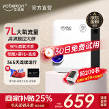 友倍康（yobekan）家用制氧机吸氧机老人氧气机制氧雾化一体机孕妇增氧机KE-Y101W 1-7L车载款【96%氧+雾化+逆变器+豪礼】