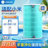 KISSAIR适配小米空气净化器F1过滤芯除甲醛雾霾异味复合过滤网