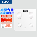 苏泊尔（SUPOR）智能体脂秤体重秤 家用健康电子秤高精度传感器健身减脂减肥APP蓝牙体重秤 家用小型充电健身用品 【最多购买】活力白 充电长续航款 送充电线