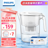 飞利浦（PHILIPS）净水壶滤水壶过滤水壶净水器滤水器过滤器滤芯 AWP2814白色【4.2L】七芯装