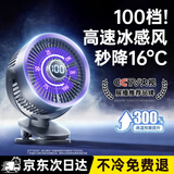 舒奥尼【100档无极调节空气循环扇】桌面小风扇家用可壁挂学生宿舍台面办公室超强冷风 涡轮换气电风扇 【深空灰】3D冰感循环风智能数显-充插两用款