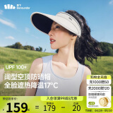 蕉下（beneunder）防晒帽子女黑胶空顶帽遮阳帽防紫外线遮脸太阳帽BM569白