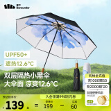 蕉下（beneunder）太阳伞防紫外线夏季遮阳伞晴雨两用伞双层三折防晒伞防晒小黑伞 【经典大花】蓝铃