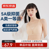 京东京造条纹内衣女文胸透气性感小胸聚拢美背文胸 晶莹肤 S