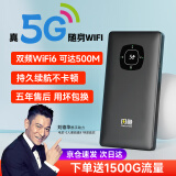 闪鱼 FLASH FISH移动随身wifi高速充电宝户外游戏免插卡流量移动路由器wifi6网卡2025新款5G/4G上网 【真5G芯片】比4G快10倍+电信移动双网