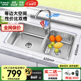 欧琳（OULIN）【国补立减15%】厨房水槽双槽304不锈钢洗菜盆双槽加厚洗碗槽双槽